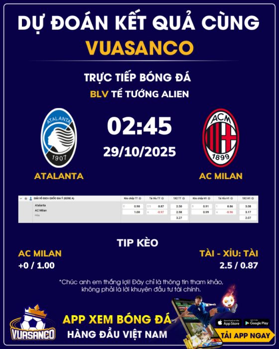Soi kèo Atalanta vs AC Milan – 02h45 – 29/10 – Serie A