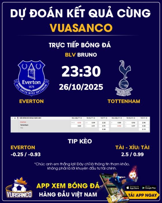 Soi kèo Everton vs Tottenham – 23h30 – 26/10 – Ngoại hạng Anh