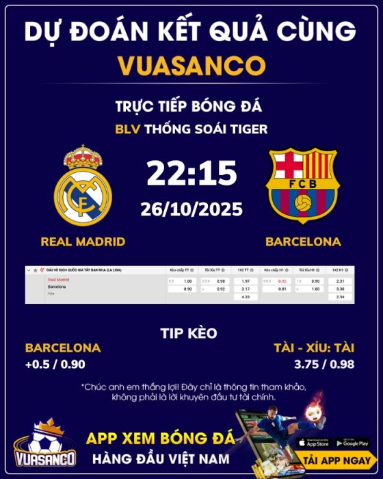 Soi kèo Real Madrid vs Barcelona – 22h15 – 26/10 – La Liga