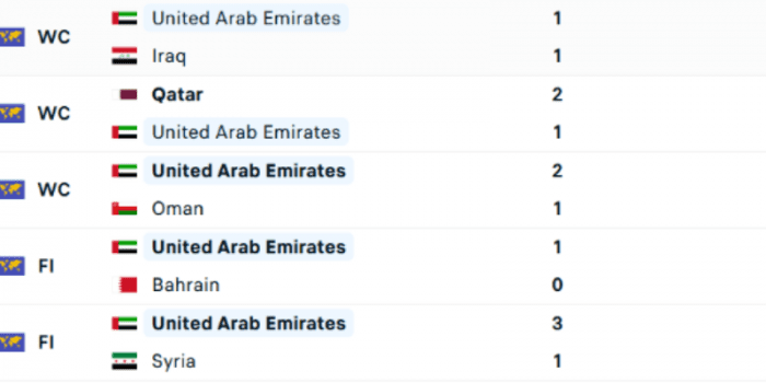 CLB-UNTD-ARAB-EMIRATES