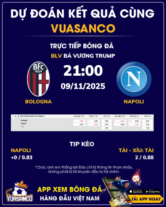 Soi kèo Bologna vs Napoli – 21h00 – 09/11 – Serie A