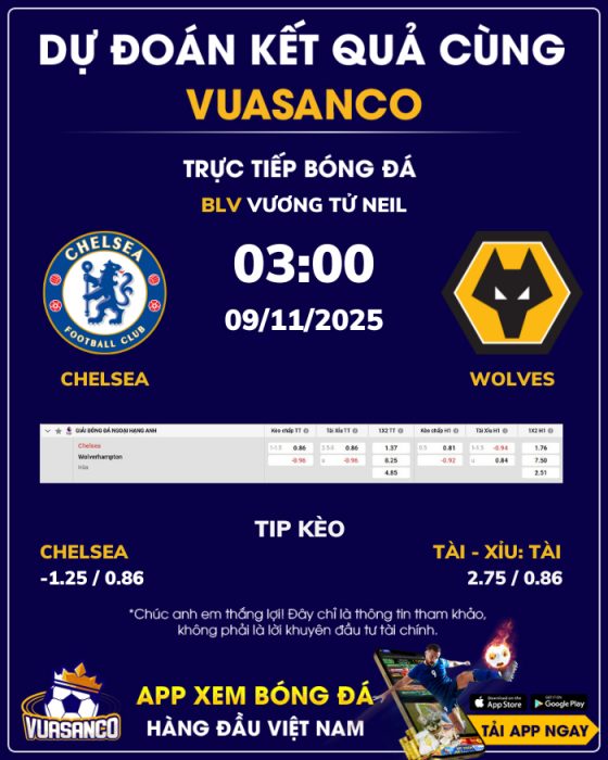 Soi kèo Chelsea vs Wolves – 03h00 – 09/11 – Ngoại hạng Anh