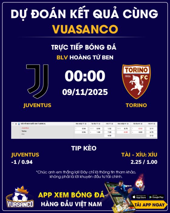 Soi kèo Juventus vs Torino – 00h00 – 09/11 – Serie A
