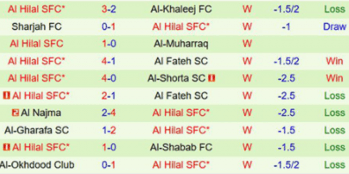 CLB-AL-HILAL
