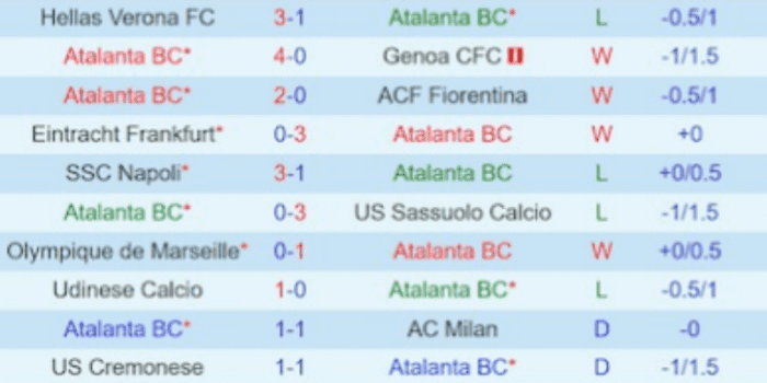 CLB-ATALANTA