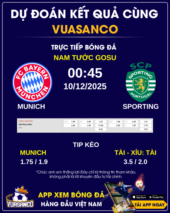 Soi-keo-BAYERN-MUNICH-VS-SPORTING-CP