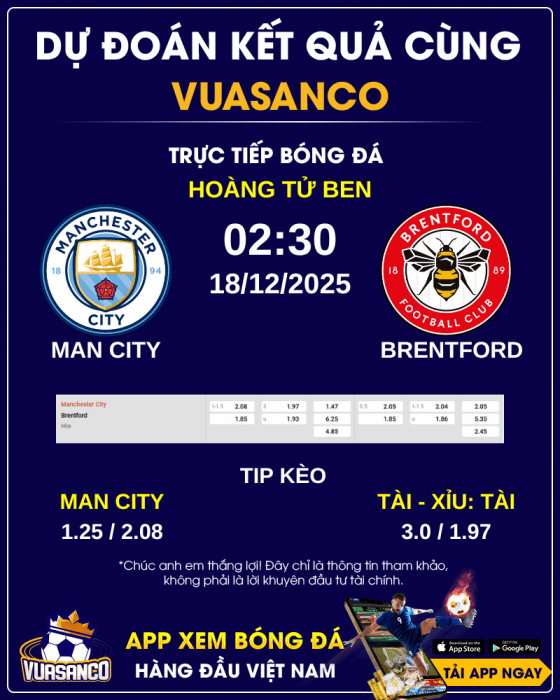Soi-keo-MAN-CITY-VS-BRENTFORD