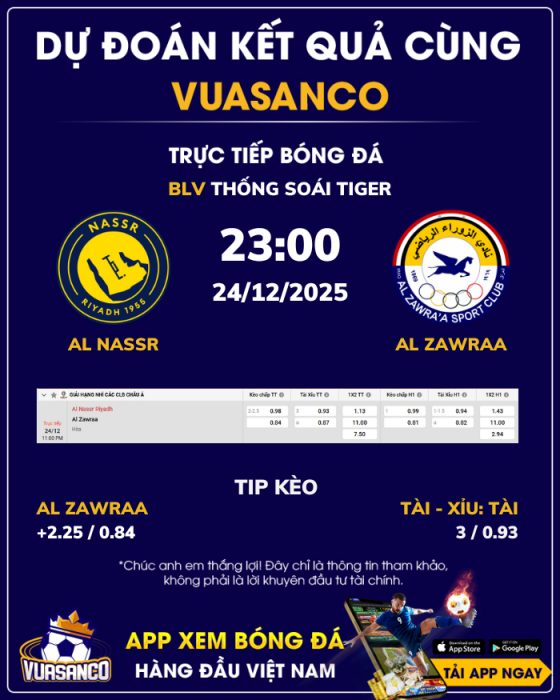 Soi kèo Al Nassr vs Al Zawraa – 23h00 – 24/12 – AFC Cup