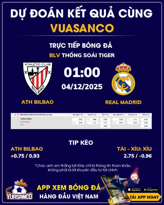 Soi kèo Ath Bilbao vs Real Madrid – 01h00 – 04/12 – La Liga