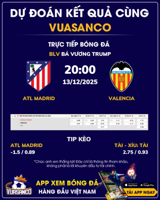 Soi kèo Atl Madrid vs Valencia – 20h00 – 13/12 – La Liga