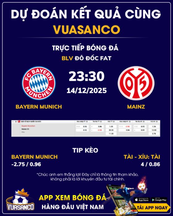 Soi kèo Bayern Munich vs Mainz – 23h30 – 14/12 – Bundesliga