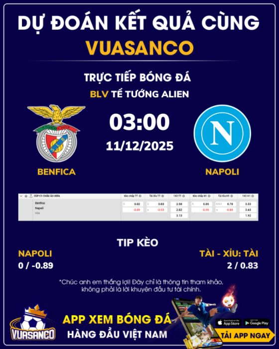 Soi kèo Benfica vs Napoli – 03h00 – 11/12 – Champions League