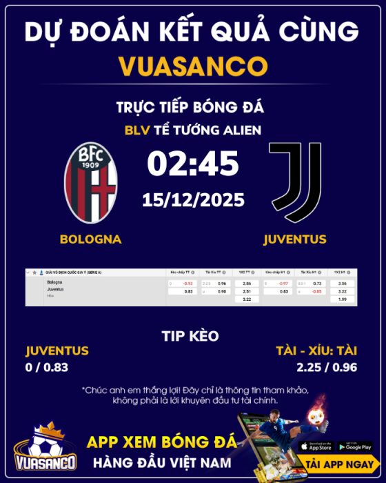 Soi kèo Bologna vs Juventus – 02h45 – 15/12 – Serie A