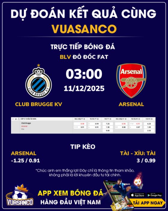 Soi kèo Club Brugge KV vs Arsenal – 03h00 – 11/12 – Champions League