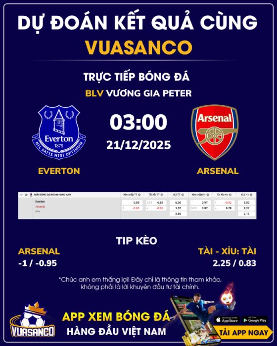 Soi kèo Everton vs Arsenal – 03h00 – 21/12 – Ngoại hạng Anh