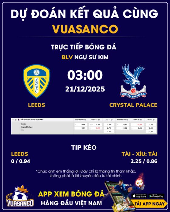 Soi kèo Leeds vs Crystal Palace – 03h00 – 21/12 – Ngoại hạng Anh