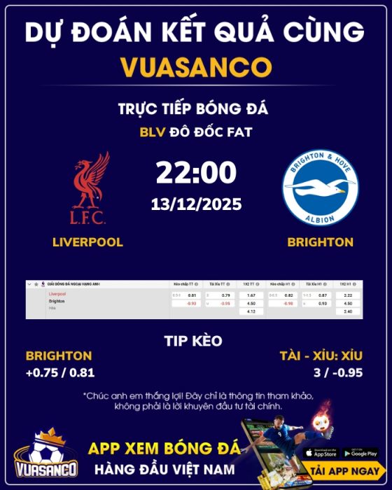 Soi kèo Liverpool vs Brighton – 22h00 – 13/12 – Ngoại hạng Anh