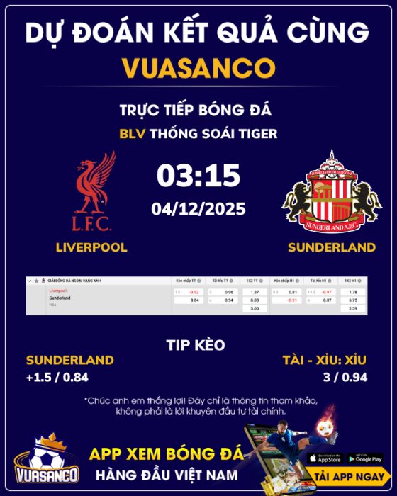 Soi kèo Liverpool vs Sunderland – 03h15 – 04/12 – Ngoại hạng Anh