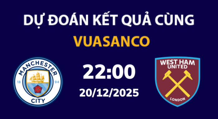 Soi kèo Man City vs West Ham – 22h00 – 20/12 – Ngoại hạng Anh