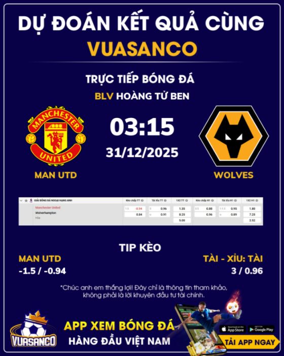 Soi kèo Man Utd vs Wolves – 03h15 – 31/12 – Ngoại hạng Anh