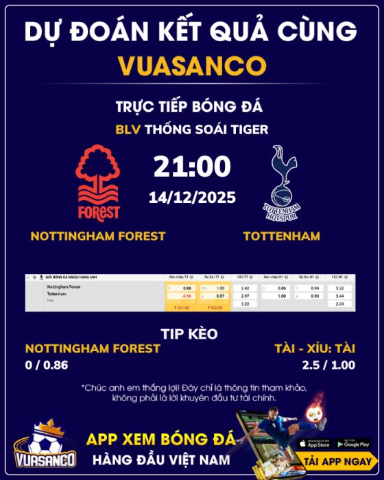 Soi kèo Nottingham Forest vs Tottenham – 21h00 – 14/12 – Ngoại hạng Anh