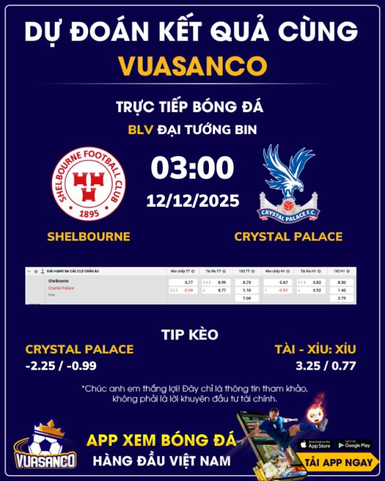Soi kèo Shelbourne vs Crystal Palace – 03h00 – 12/12 – Europa League