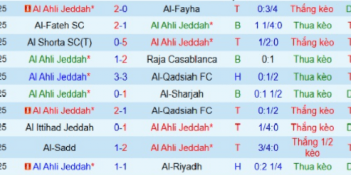 CLB-AL-AHLI-SC