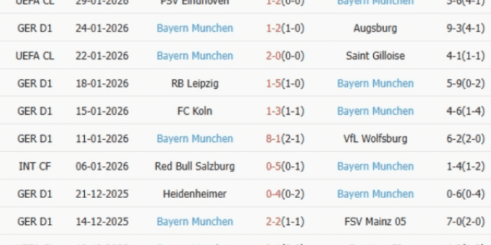 CLB-BAYERN-MUNICH