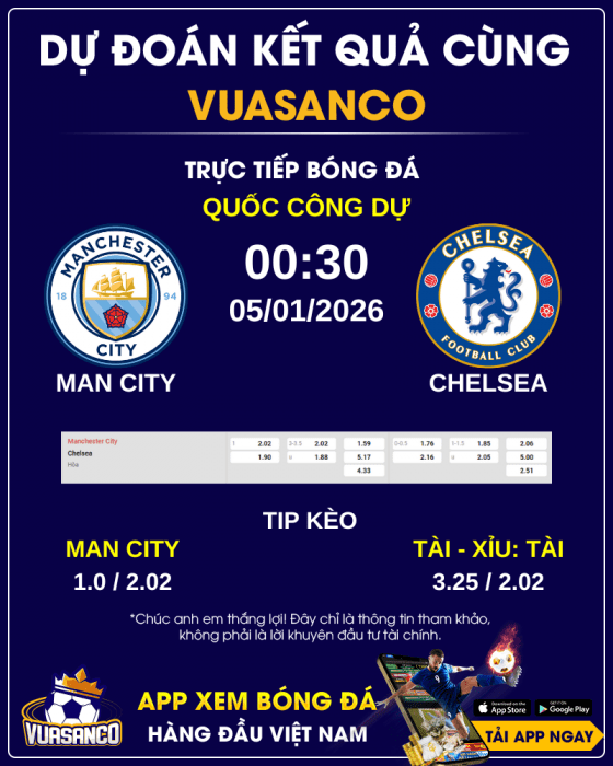 Soi-keo-MAN-CITY-VS-CHELSEA