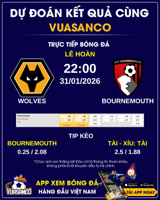 Soi-keo-WOLVES-VS-BOURNEMOUTH