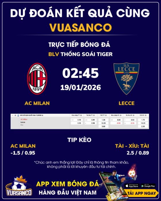 Soi kèo AC Milan vs Lecce – 02h45 – 19/01 – Serie A