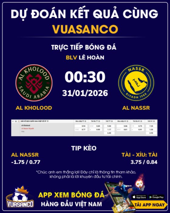 Soi kèo Al Kholood vs Al Nassr – 00h30 – 31/01 – VĐQG Ả Rập Xê Út