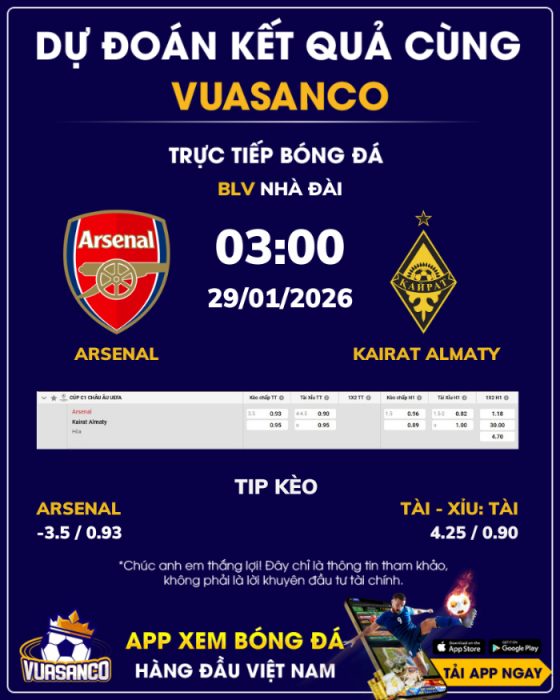 Soi kèo Arsenal vs Kairat Almaty – 03h00 – 29/01 – Champions League