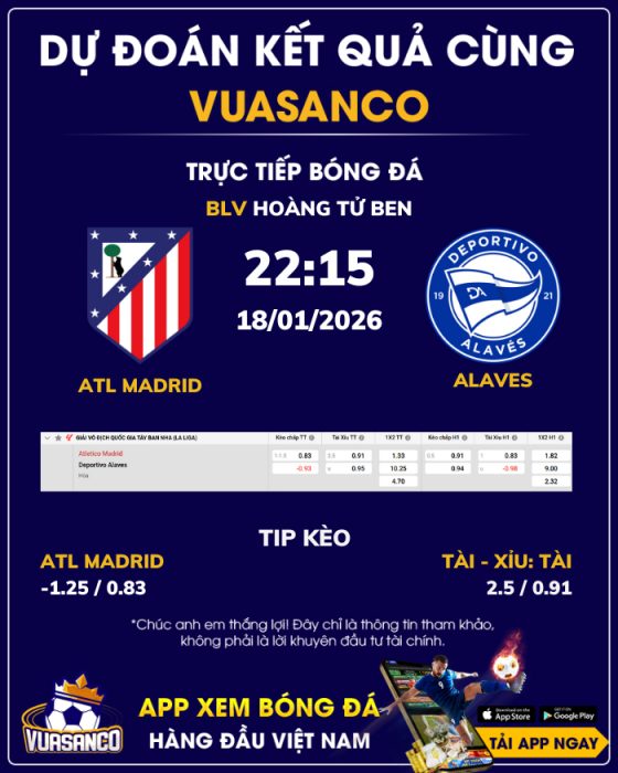Soi kèo Atl Madrid vs Alaves – 22h15 – 18/01 – La Liga