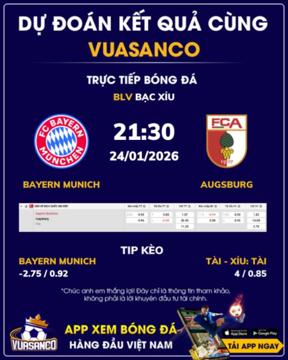 Soi kèo Bayern Munich vs Augsburg – 21h30 – 24/01 – Bundesliga