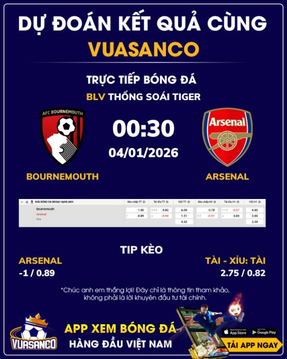 Soi kèo Bournemouth vs Arsenal – 00h30 – 04/01 – Ngoại hạng Anh
