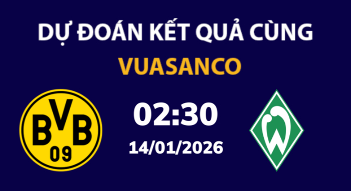 Soi kèo Dortmund vs Werder Bremen – 02h30 – 14/01 – Bundesliga
