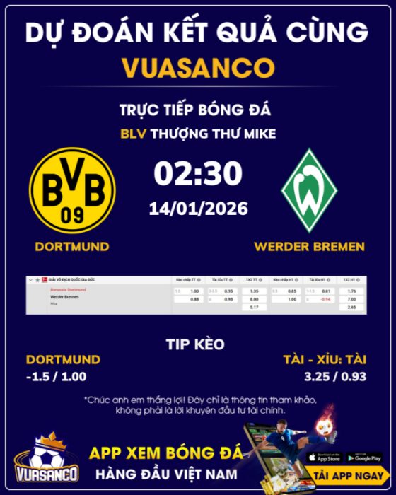 Soi kèo Dortmund vs Werder Bremen – 02h30 – 14/01 – Bundesliga