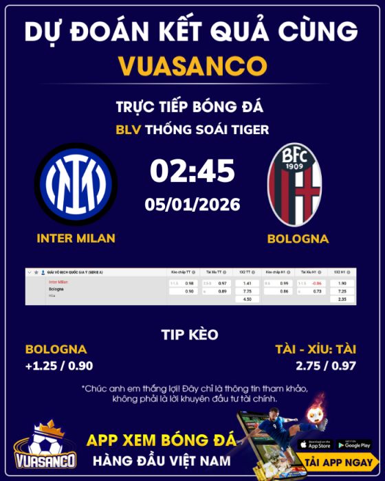 Soi kèo Inter Milan vs Bologna – 02h45 – 05/01 – Serie A