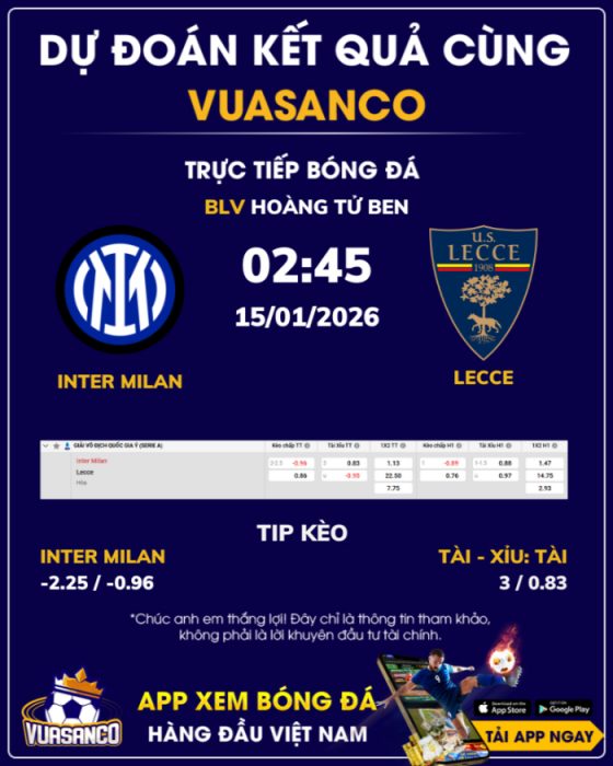 Soi kèo Inter Milan vs Lecce – 02h45 – 15/01 – Serie A