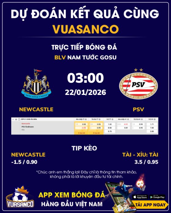 Soi kèo Newcastle vs PSV – 03h00 – 22/01 – Champions LeagueSoi kèo Newcastle vs PSV – 03h00 – 22/01 – Champions League