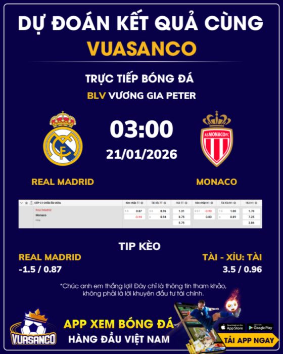 Soi kèo Real Madrid vs Monaco – 03h00 – 21/01 – Champions League