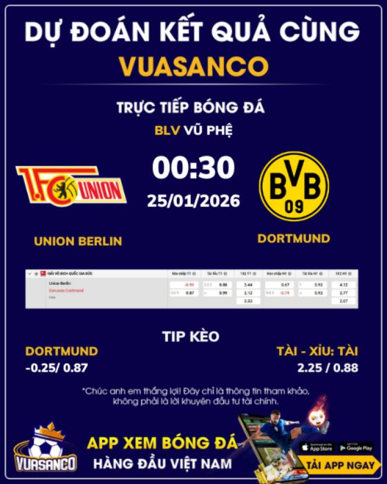 Soi kèo Union Berlin vs Dortmund – 00h30 – 25/01 – Bundesliga