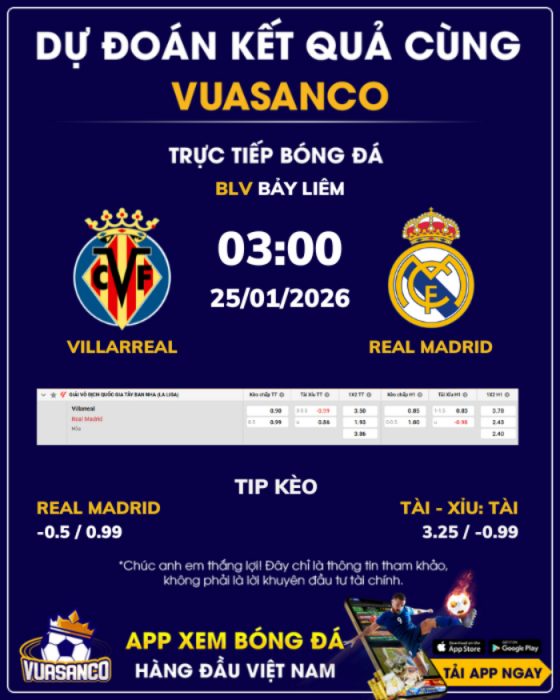 Tip kèo Villarreal vs Real Madrid – 03h00 – 25/01 – La Liga