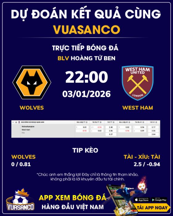 Soi kèo Wolves vs West Ham – 22h00 – 03/01 – Ngoại hạng Anh