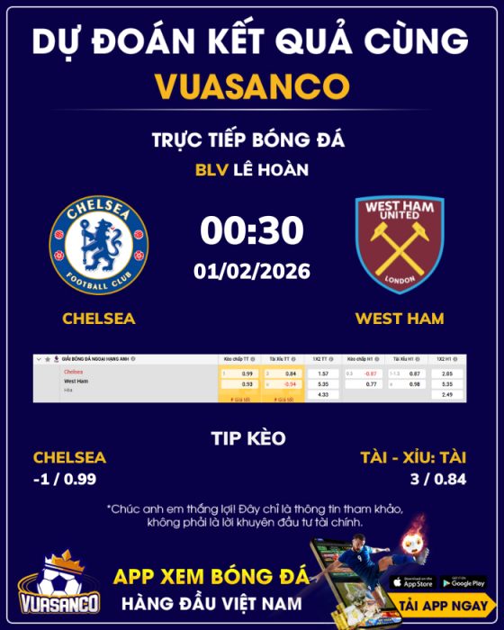 Soi kèo Chelsea vs West Ham – 00h30 – 01/02 – Ngoại hạng Anh