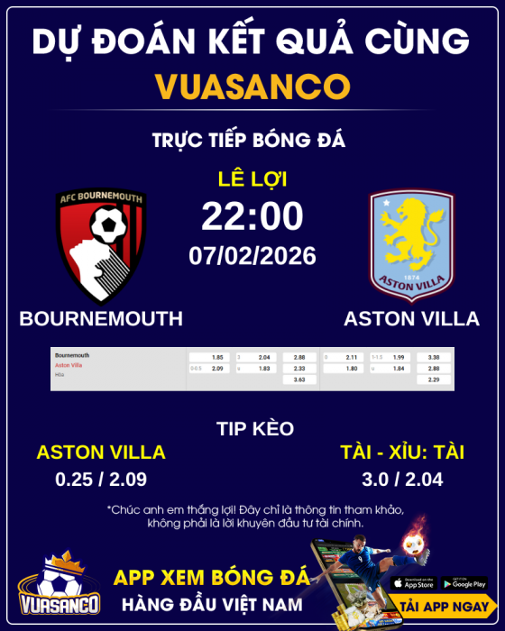 Soi-keo-BOURNEMOUTH-VS-ASTON VILLA