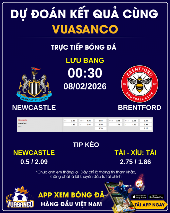 Soi-keo-NEWCASTLE-VS-BRENTFORD