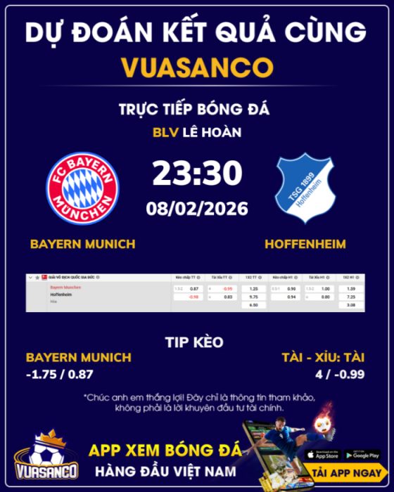 Soi kèo Bayern Munich vs Hoffenheim – 23h30 – 08/02 – Bundesliga