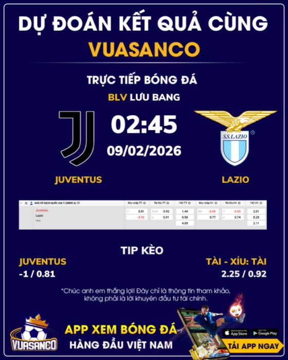Soi kèo Juventus vs Lazio – 02h45 – 09/02 – Serie A
